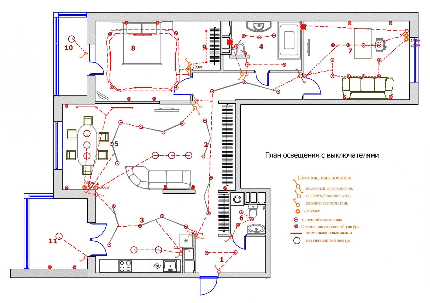 Проект освещения интерьера дома