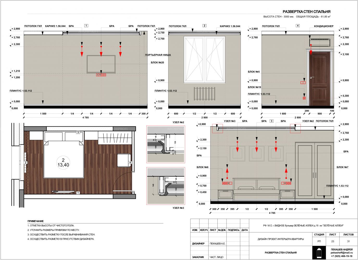 Развертки стен в ARCHICAD