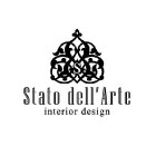 Stato Dell Arte