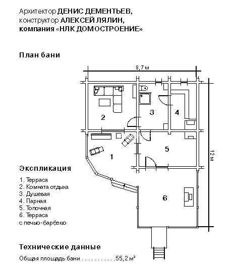 55 26 проект