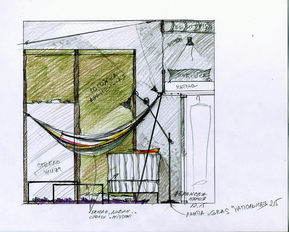 Документация интерьера, Детская комната площадью 15 кв.м. в стиле Лофт/промышленный стиль. Проект 26.12.2015/483213 - Лофт детская, Автор проекта: Дизайнеры Мария Абрамова