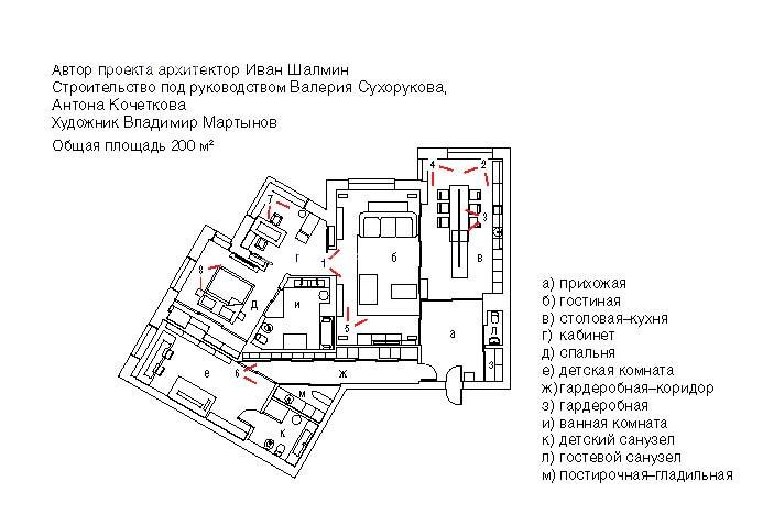 Иван шалмин проекты