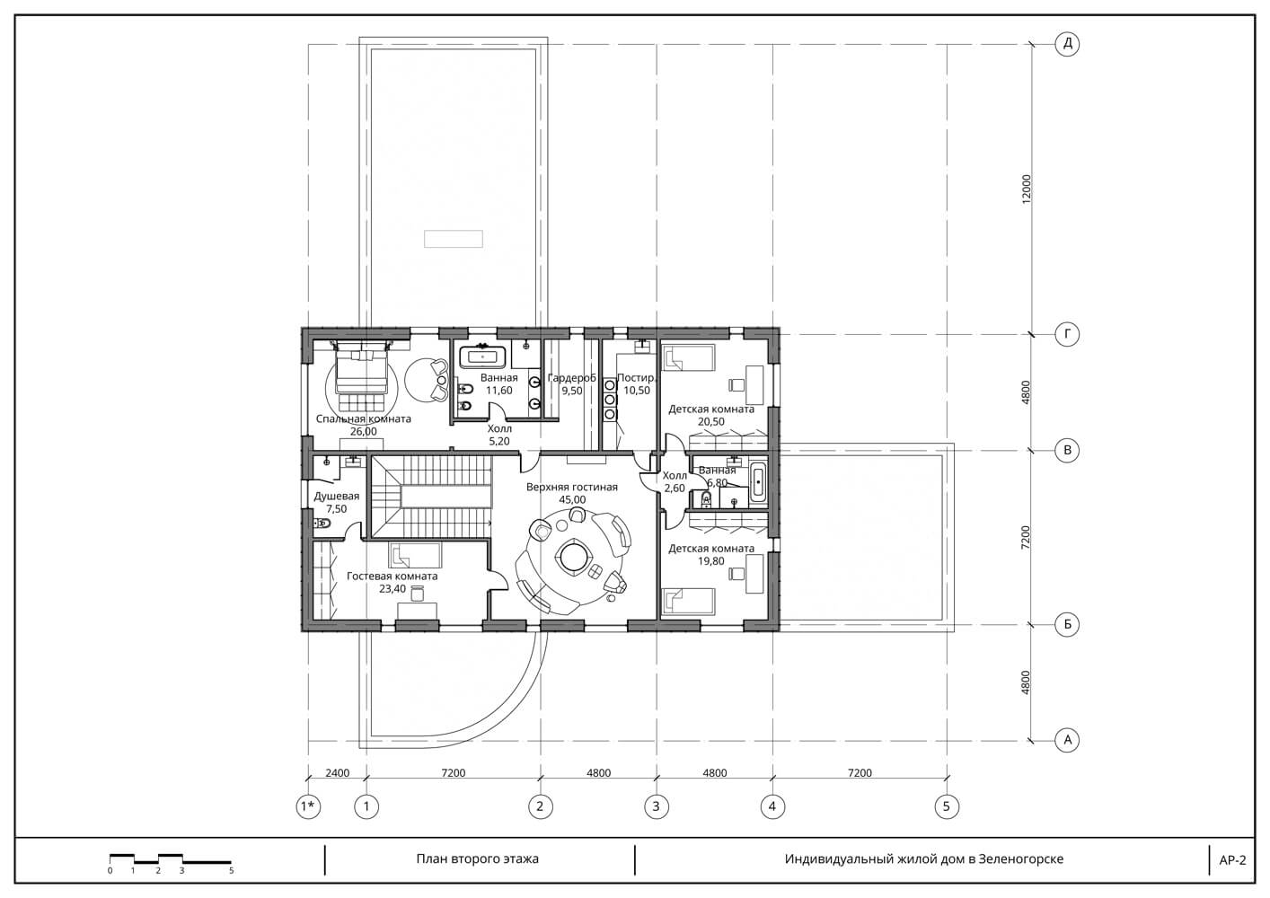 Автор проекта: Архитекторы Роман Коротков