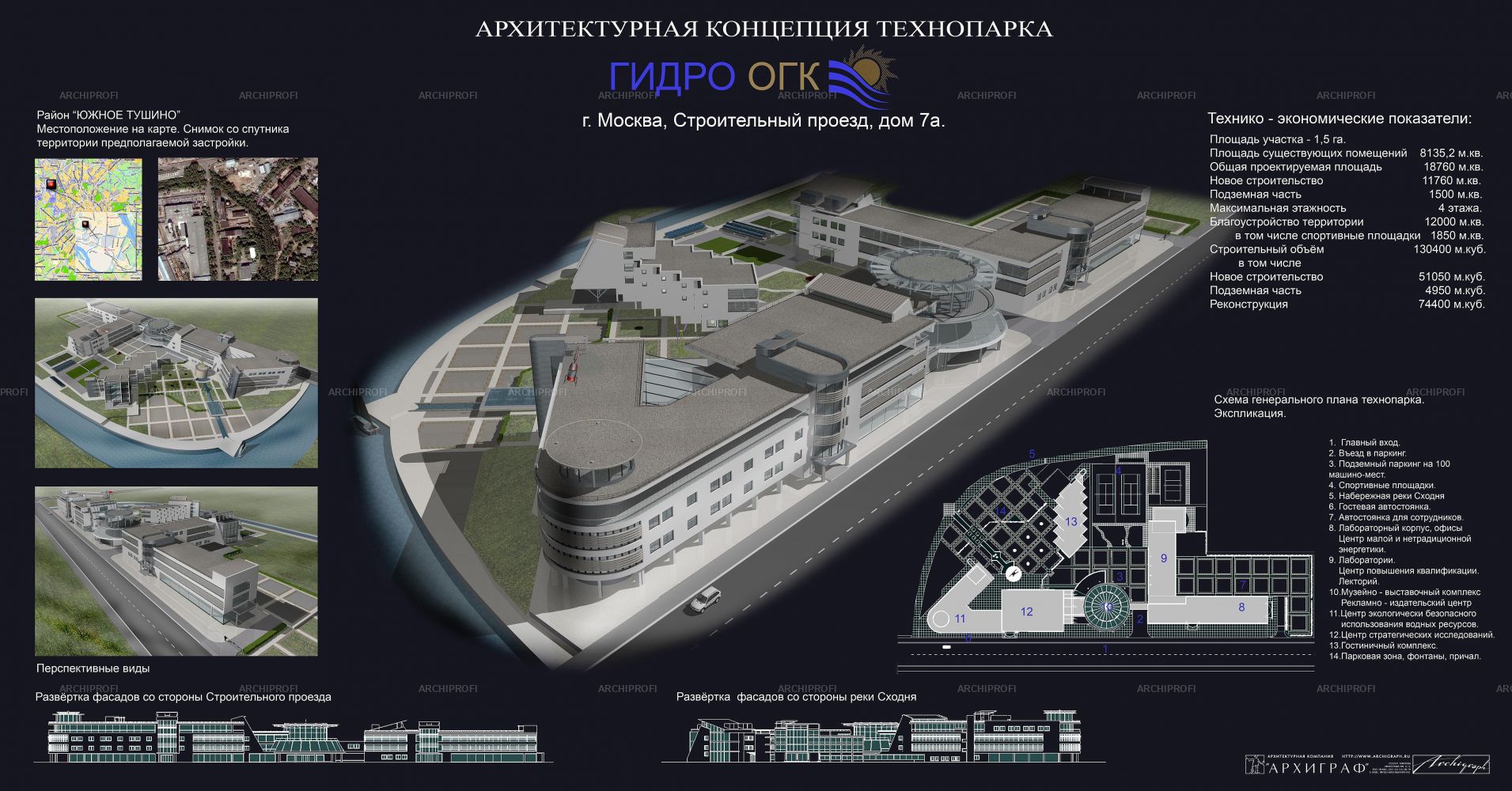 Состав мастер плана территории