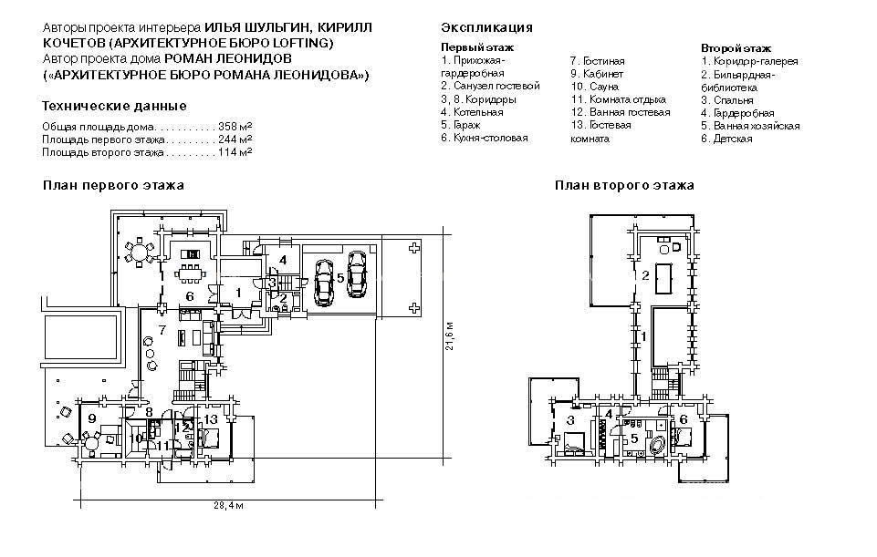 Дипломный проект леонидова