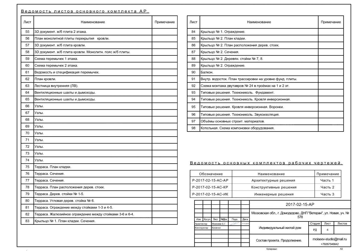 Стадия проекта рд